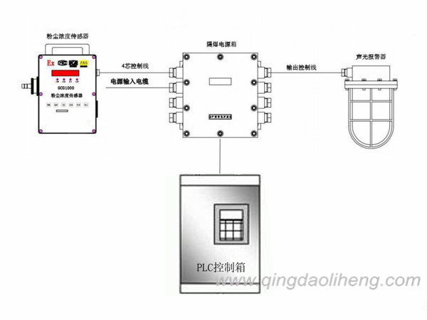 圖片關(guān)鍵詞